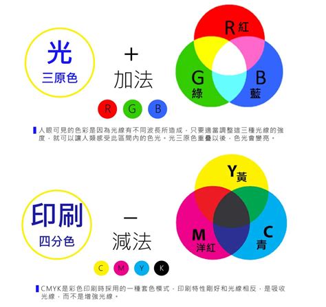 死胡同的意思 光與顏色的關係